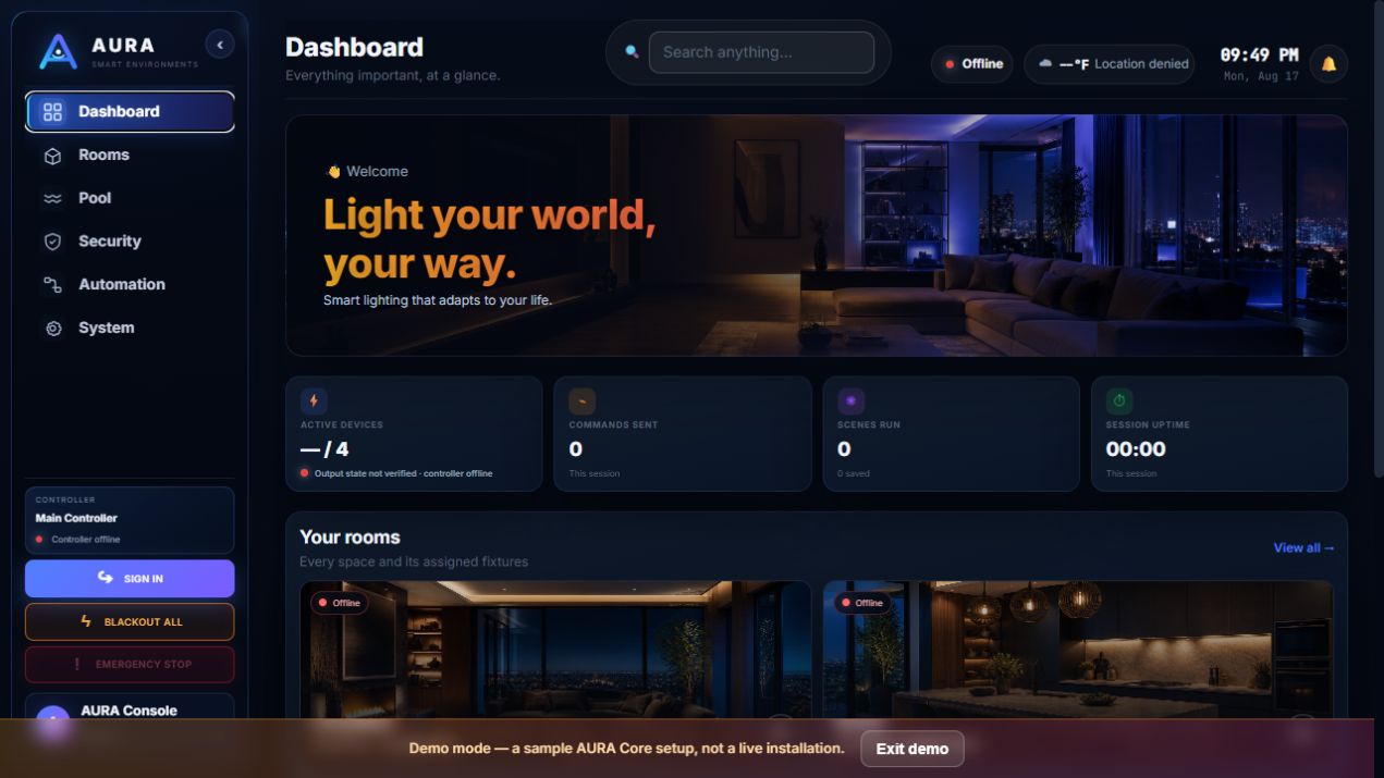 AURA operational dashboard concept