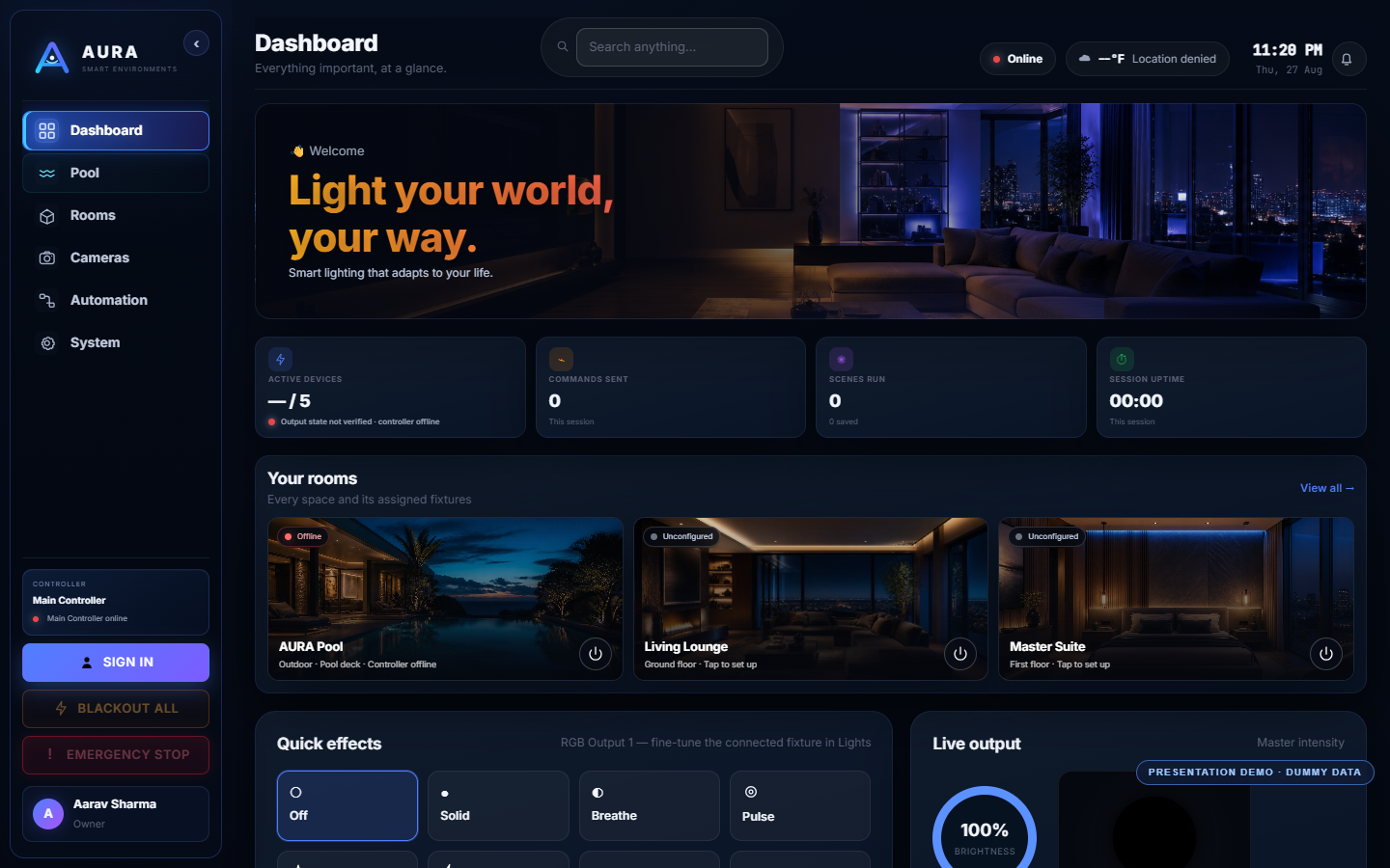 AURA dashboard desktop view