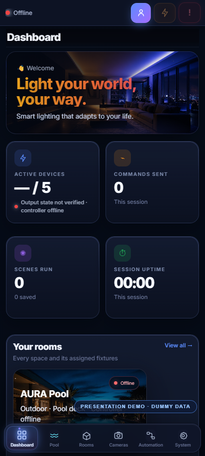 AURA dashboard mobile view