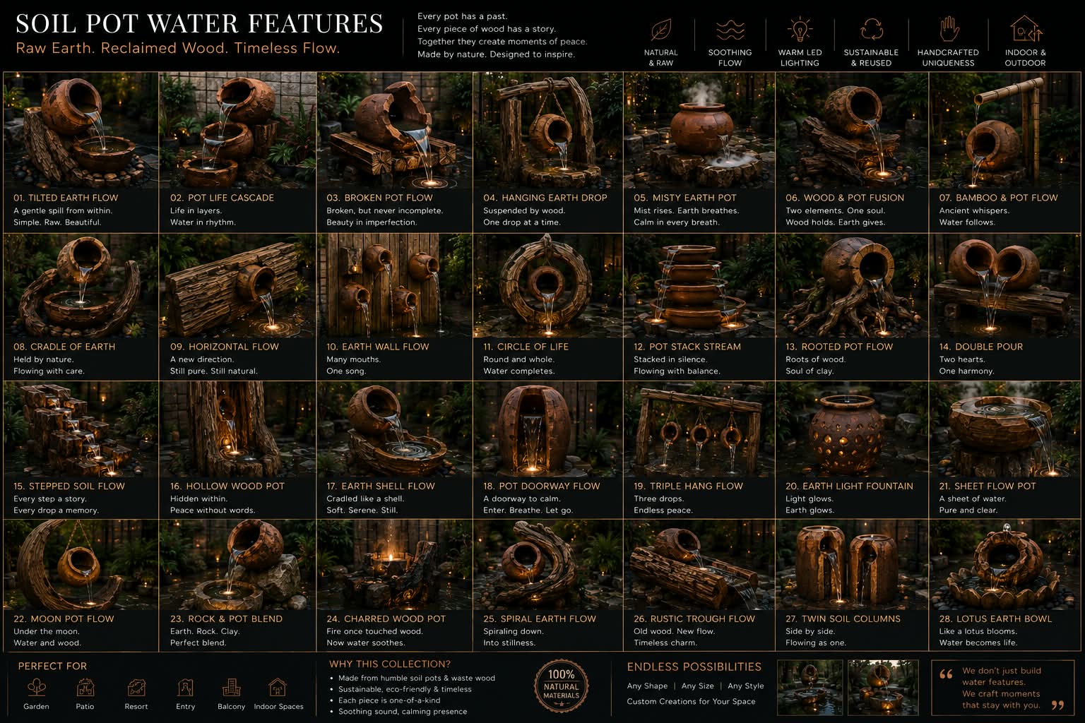 Monolithic stone water feature collection